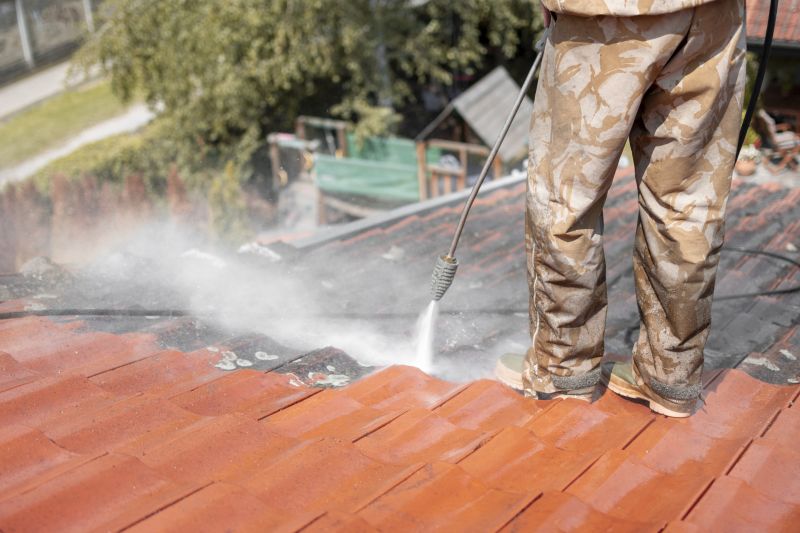 Local Roofing Companies